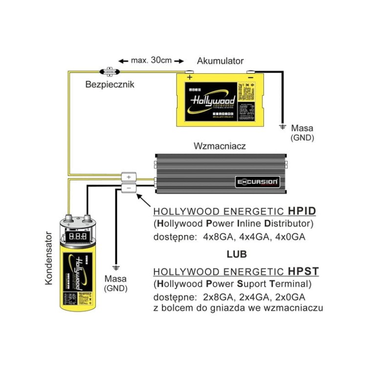 hollywood-hcm-6-hdft-kondensator-6f-woltomierz (5).jpg