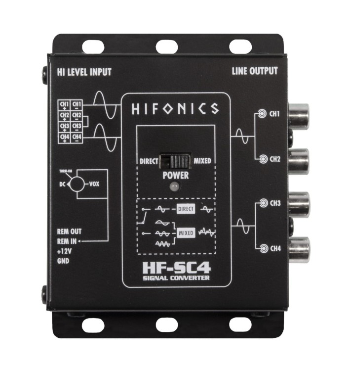 hf-sc4-iso_top.jpg