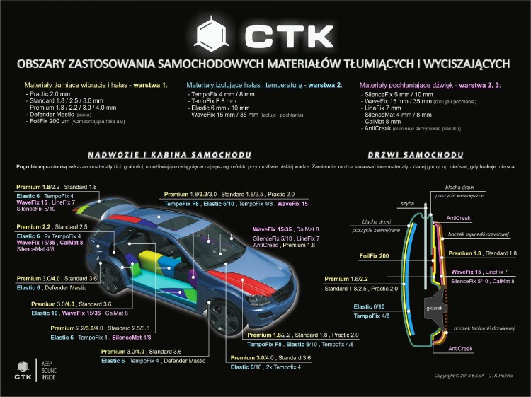 zastosowanie_CTK_New_92a-5498-5501-5504-5506-5573-5515-5519-5520-5522-5670-5669-5528-5525-5527-5534-5671-5863-5864-7806-8075.jpg